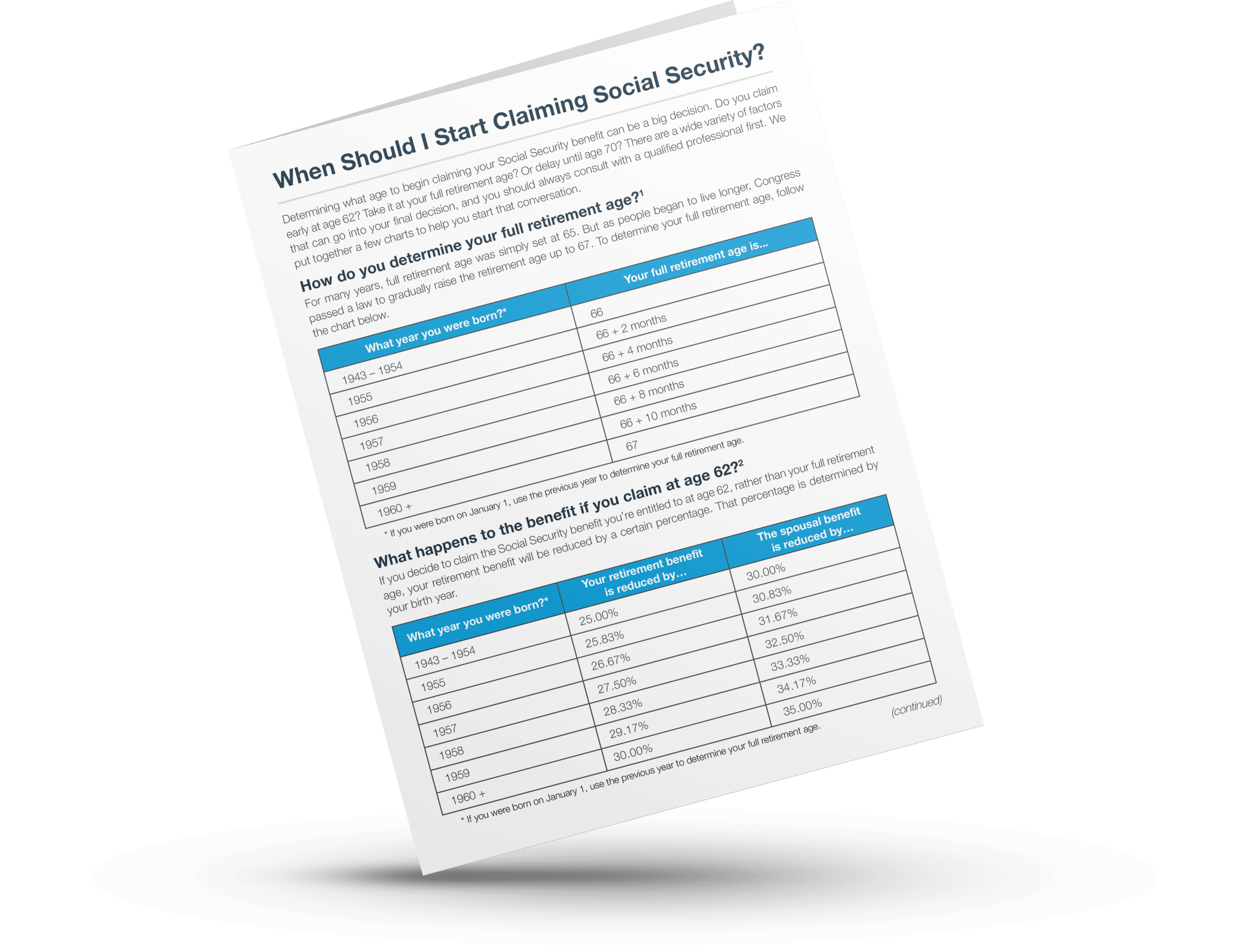 When Should I Start Claiming Social Security?